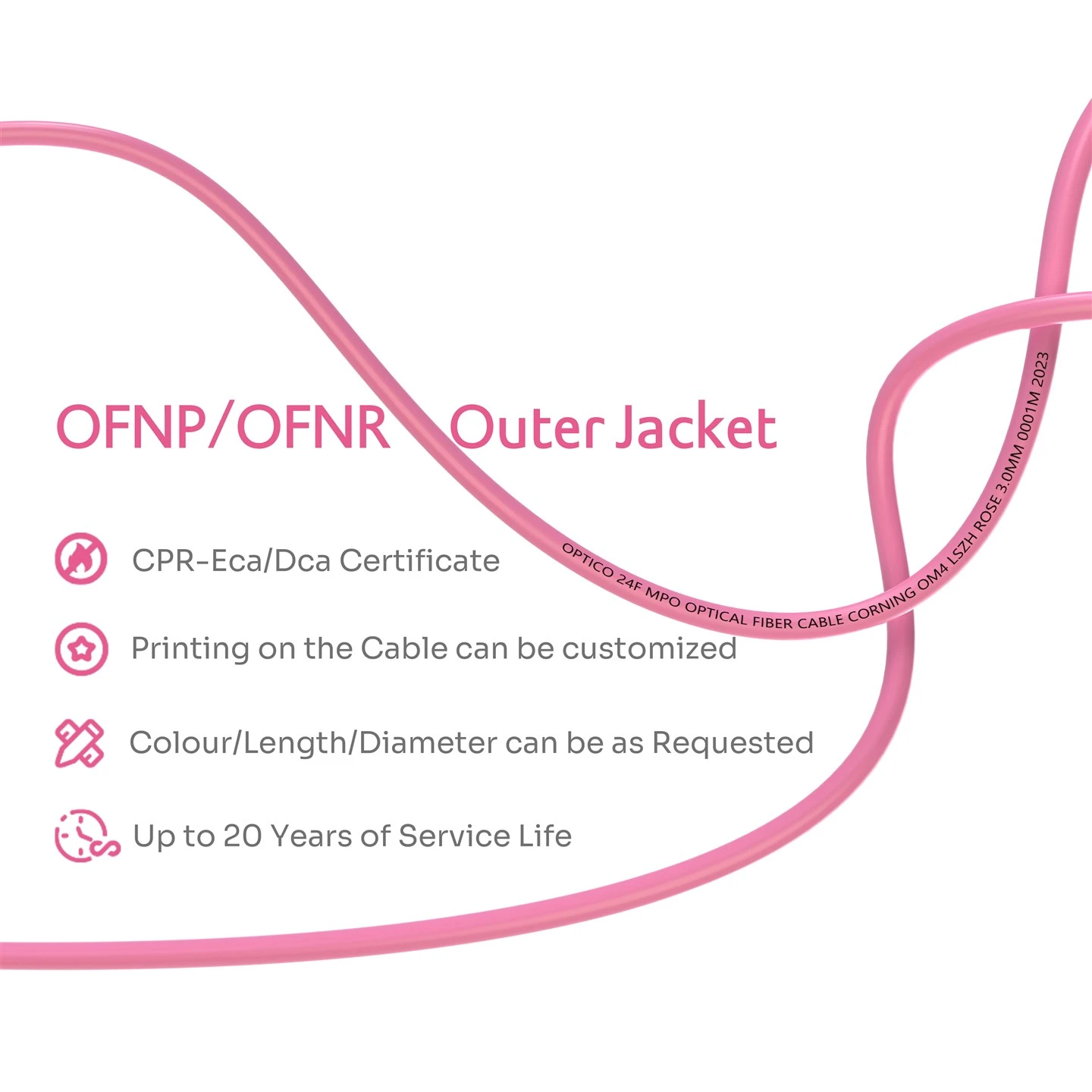 24F MPO Trunk Cable OM4 Male 2×12 24F MPO Trunk Cable OM4 Male 2×12