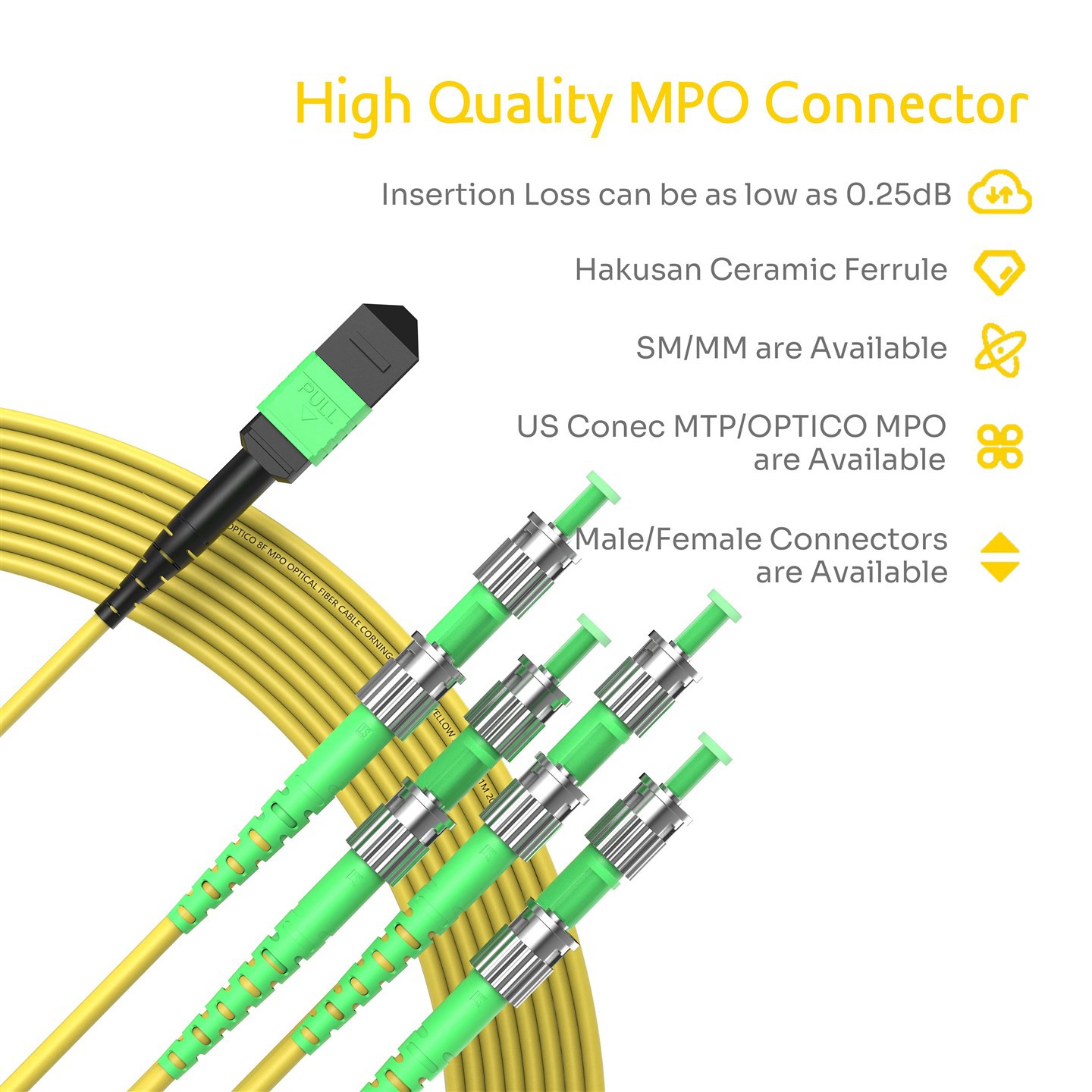 8 Cores MPO To ST Singlemode Fiber Jumper